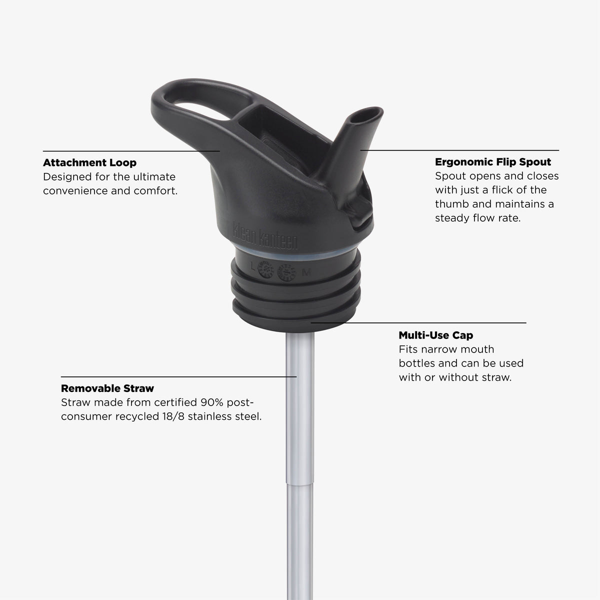 12oz-kid-s-classic-with-flip-seal-sport-cap-s3 KCPPFSS_flip_seal_cap_acupuncture_diagram.jpg